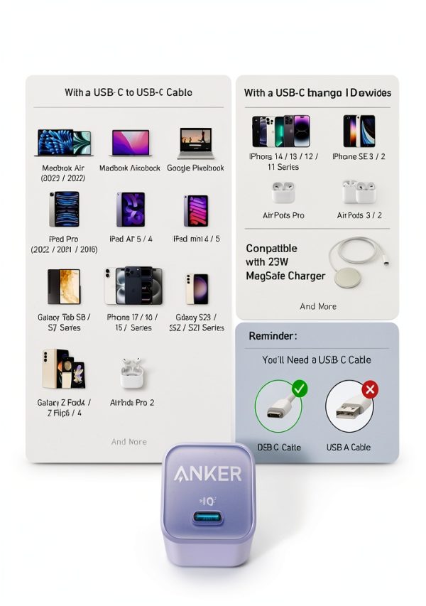 Anker Nano 30W USB C Charger GaN Compact Fast Charging-5