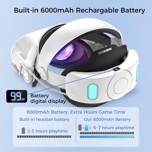 Alpha Digital Meta Quest 2 Head Strap Battery Comfort Adjust-1