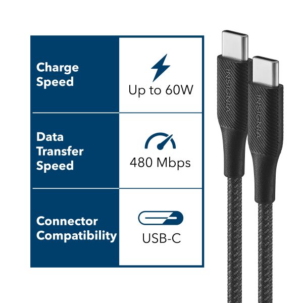 Insignia USB-C to USB-C Braided Charge and Sync Cable 2-Pack-6