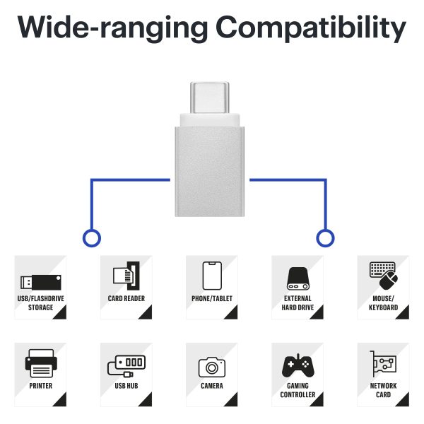 Best Buy Essentials USB to USB-C Adapter 2-Pack Charging-3